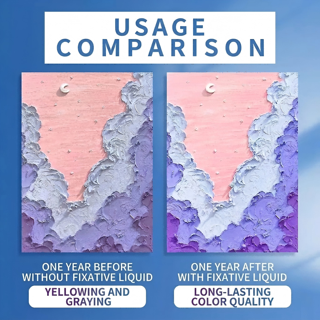 Professional Oil Pastel Fixative Spray for Anti-Stick Protection