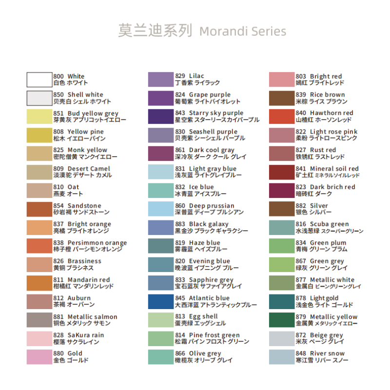 Skyists 48-Color Soft Oil Pastel Value Set for Colorful Art Practice