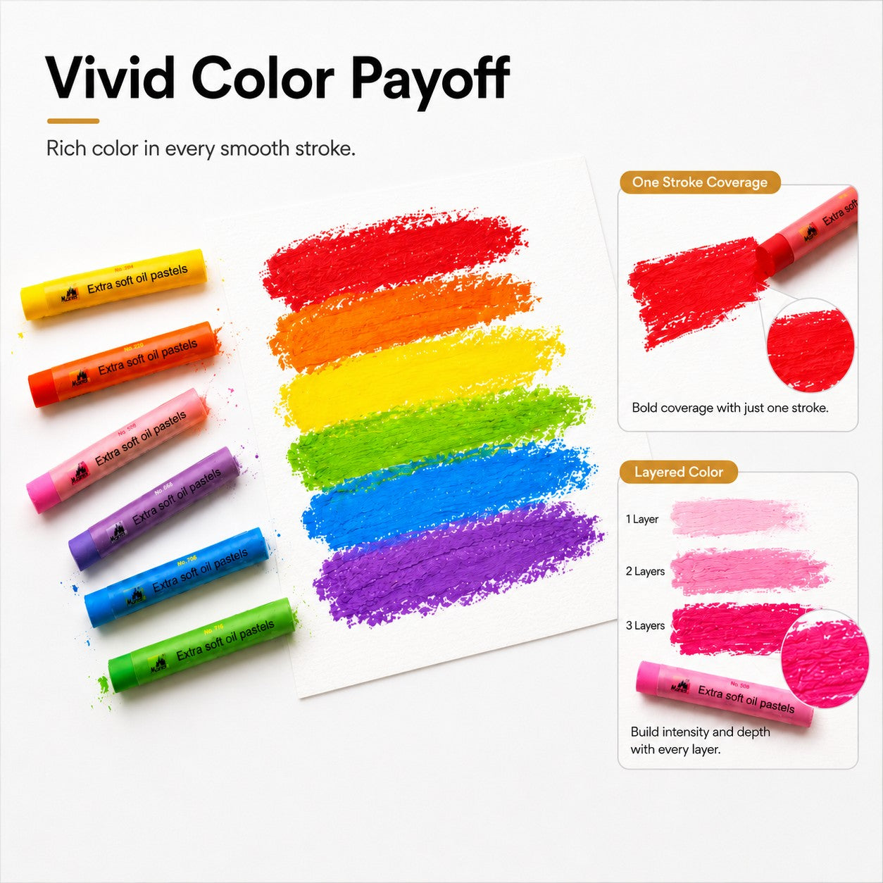 Advanced Ultra-Soft Oil Pastel Set for Vivid Blending