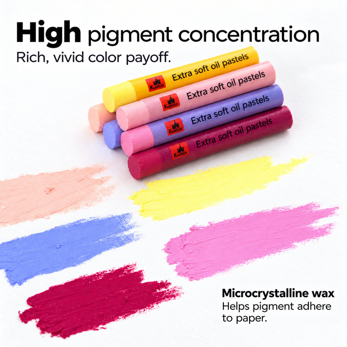 always_display
